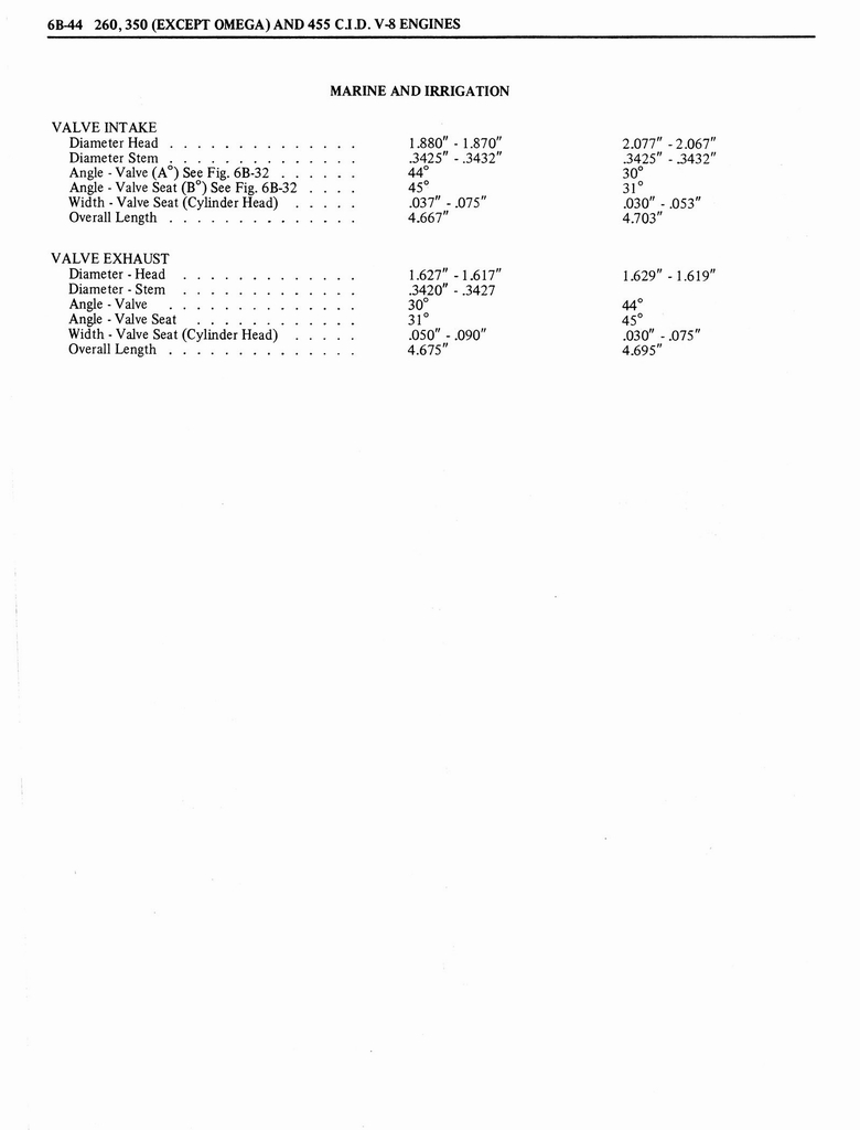 n_1976 Oldsmobile Shop Manual 0363 0111.jpg